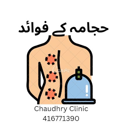 Benefits Of Hijama