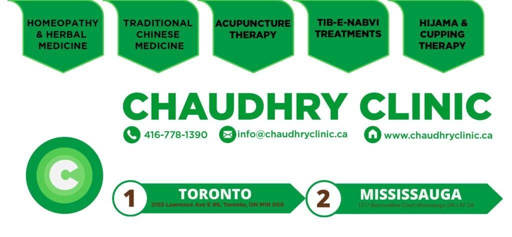 chaudhry clinic