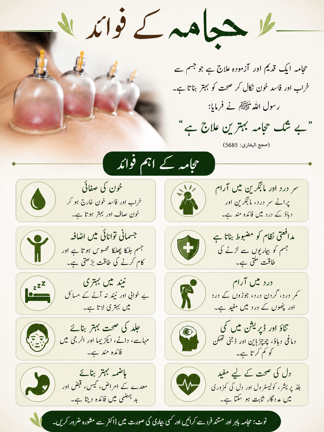 حجامہ کے فوائد